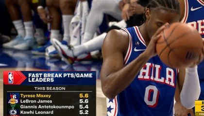 乐鱼网址-本赛季场均快攻得分：马克西与詹姆斯并列领跑 字母第三 小卡第四